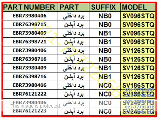 ارورهای-اینورتر-کولر-گازی-ال-جی
