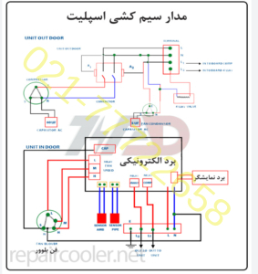 آموزش-و-نحوه-نصب-کولر-گازی