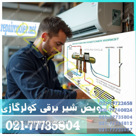 تعمیر-و-تعویض-شیر-برقی-کولر-گازی-اسپیلت-جوشکاریقیمت-هزینه-تعمیرکار-حرفه-ای-ماهر-اوستا-شمال-غرب-شرق-تهران-اصلی-فابریک-ارژینال