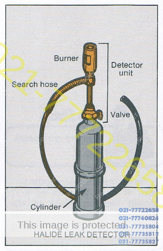 مشعل-هالیون-شارژ-گاز-کولر-گازی-اسپیلت-قیمت-هزینه-اجرت-فوری-شماره-تلفن-تماس-شمال-غرب-شرق-تهران