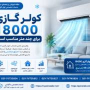 کولر-گازی-18000-برای-چند-متر-مناسب-است-مساحت-محیط-سالن-محل-کار-قیمت-مشاوره-نمایندگی-اصلی-موتور-سنگین